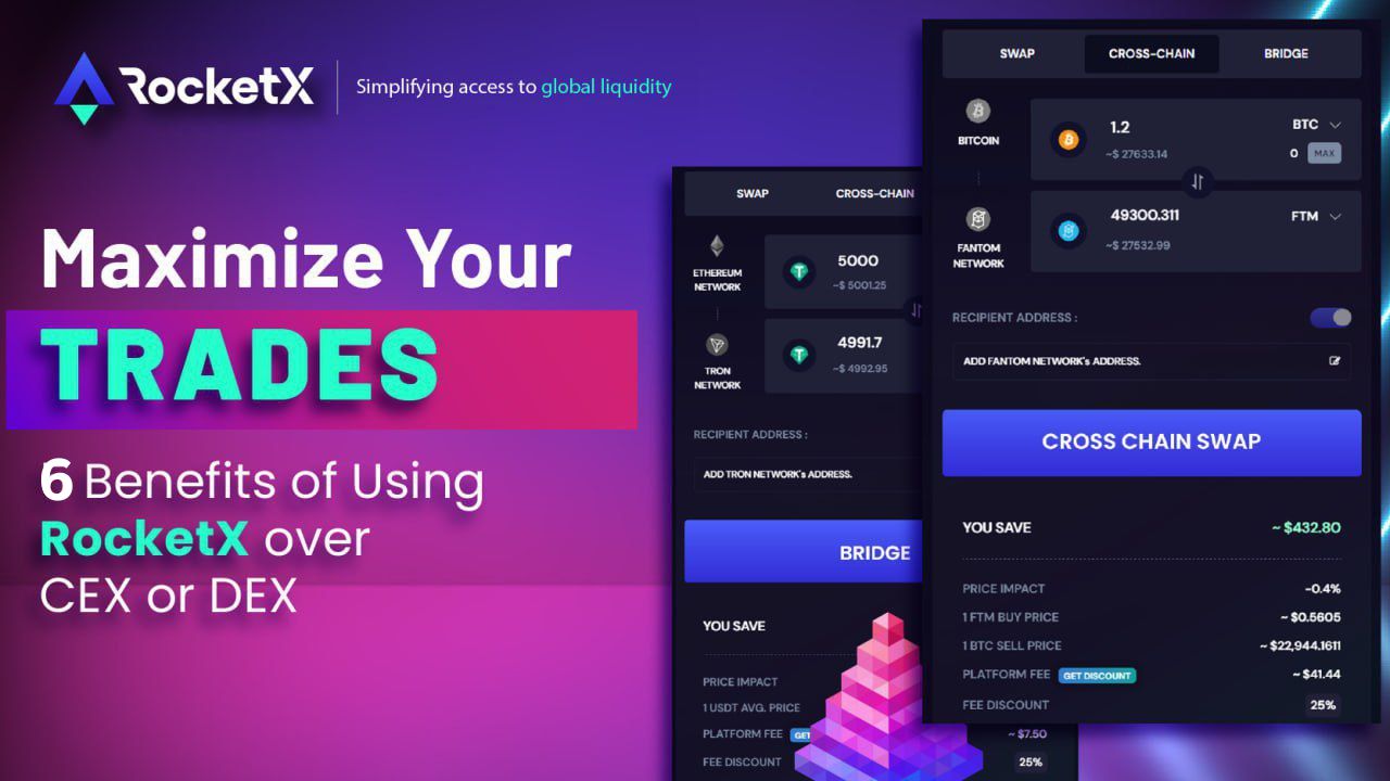 6 Advantages of RocketX Exchange 6 Advantages of RocketX