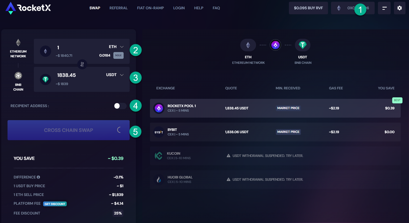 Swap ETH to USDT Exchange ETH to USDT at best exchange rate