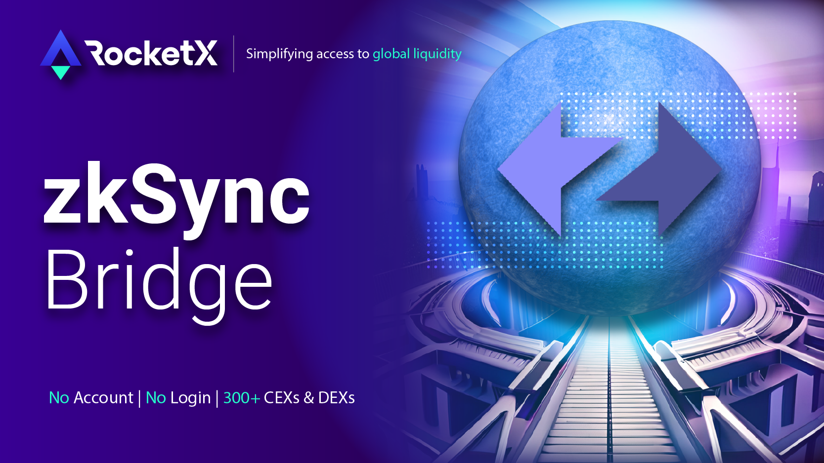 ZKsync Bridge How to Bridge Assets to zkSync: A Beginner's Guide<br />