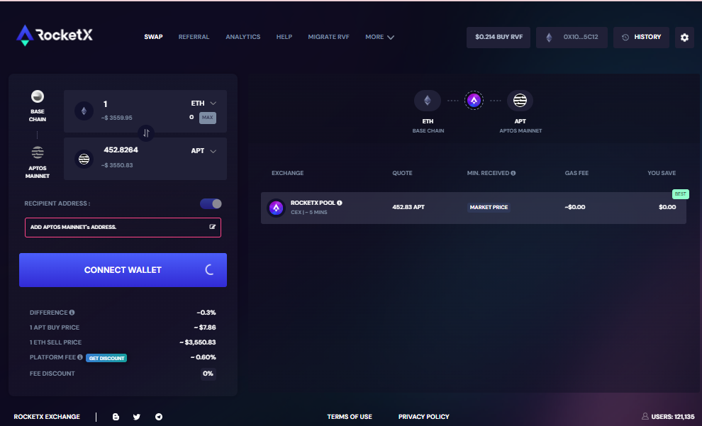 "RocketX Swap Interface for Converting Ethereum to Aptos" "RocketX swap interface showing an Ethereum (ETH) to Aptos (APT) transaction with options for connecting wallets and viewing price details."
